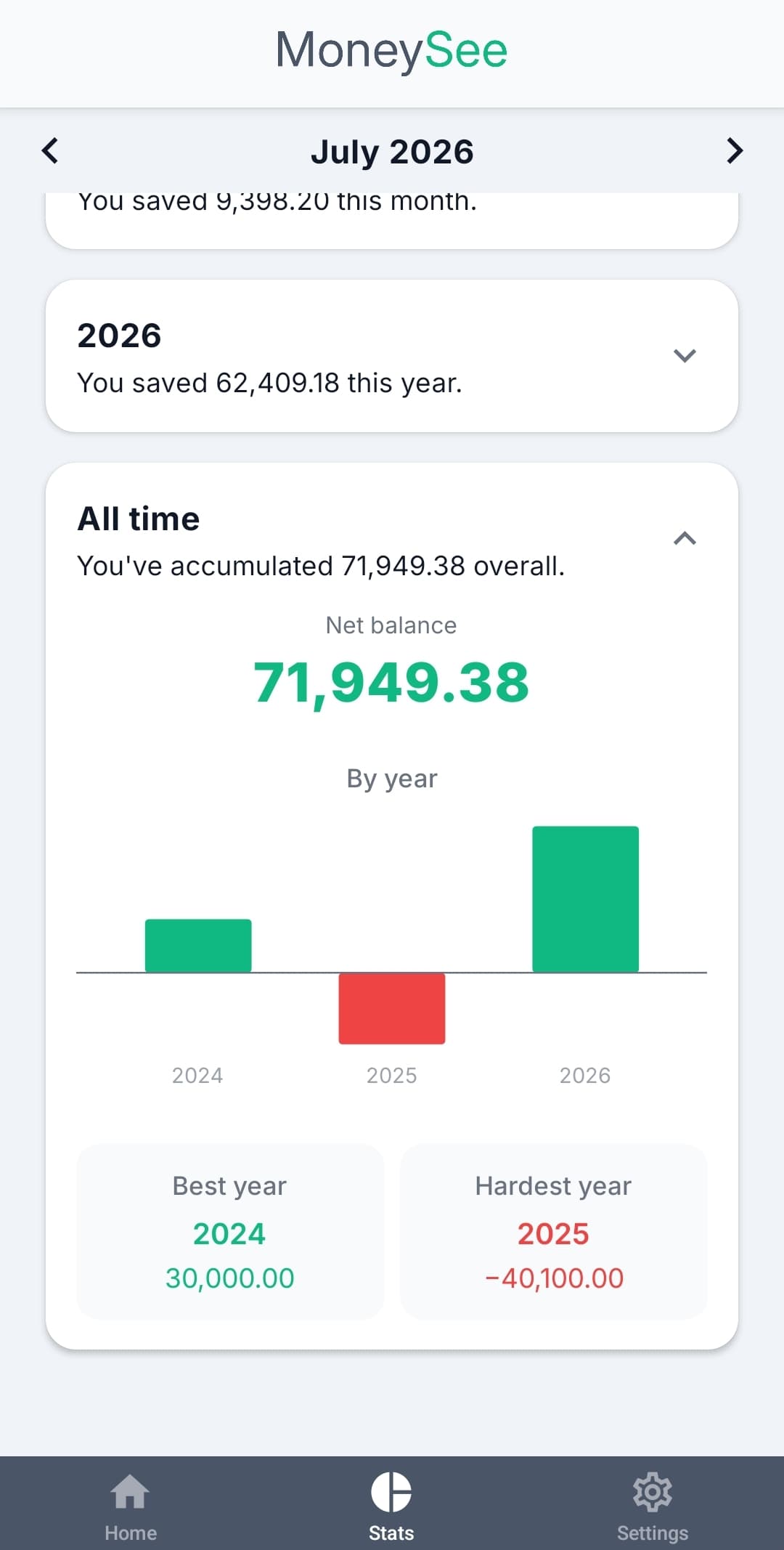 MoneySee app screenshot 5