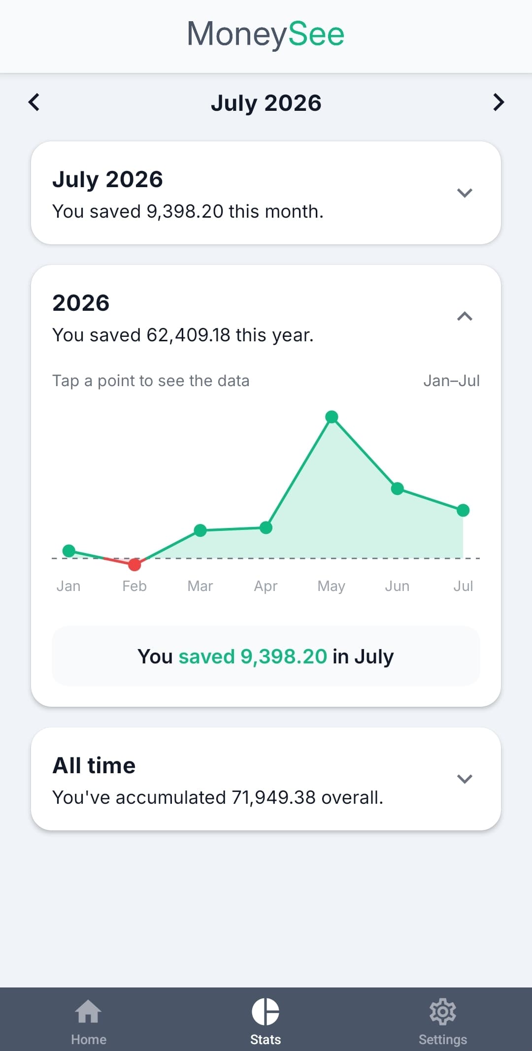 MoneySee app screenshot 4