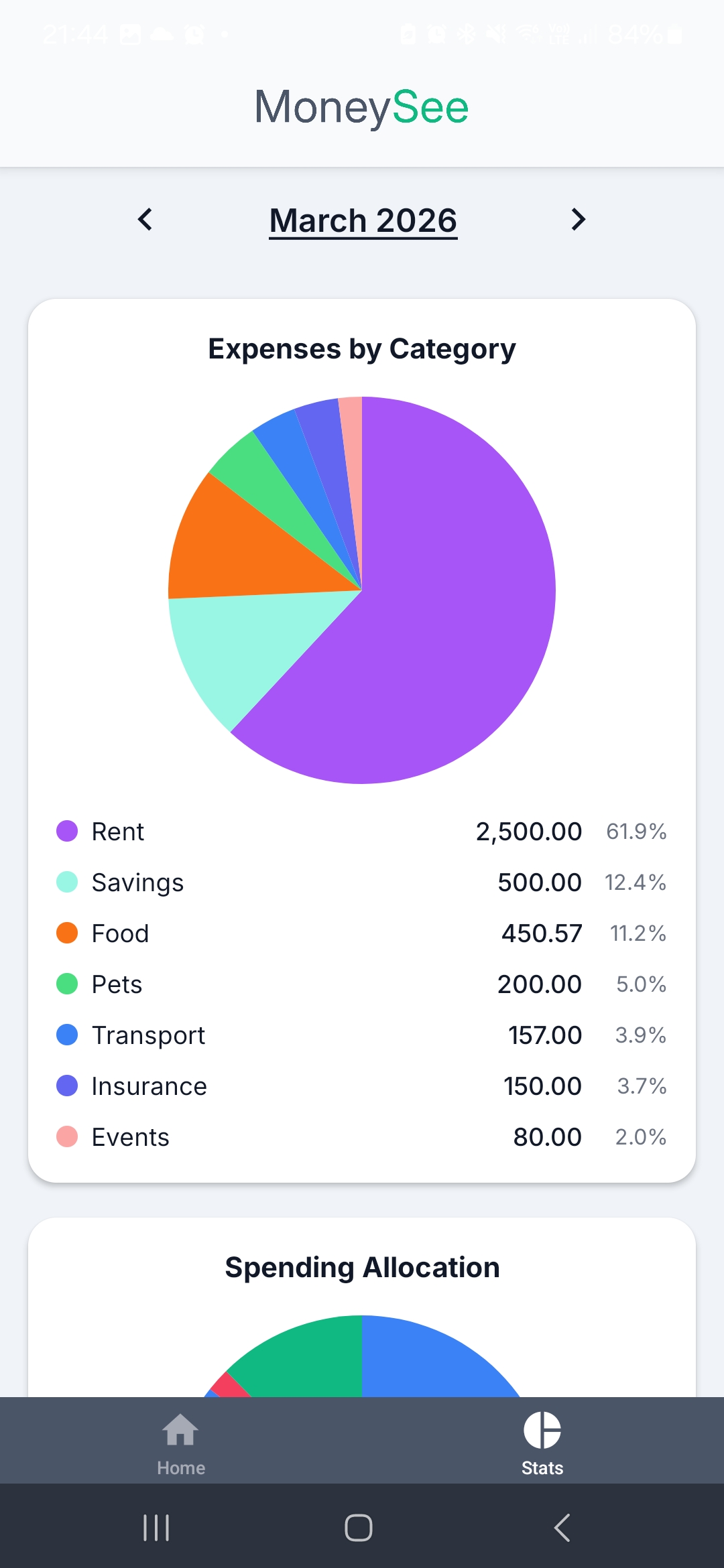 MoneySee screenshot 3